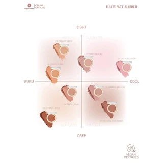 ถูก/แท้/มีไลฟ์ บลัชออน Supermom Fluffy Face Blusher ซุปเปอร์มัม ปัดแก้ม แก้มสวย ละมุน เนื้อนุ่ม สีชัด ติดทน
