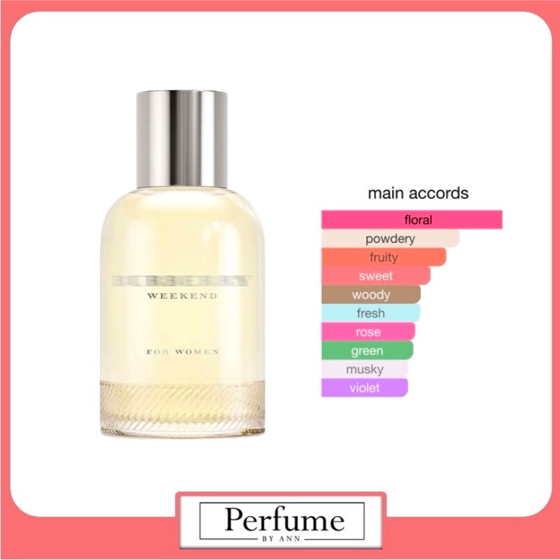 [น้ำหอมแท้แบ่งขาย] BB Weekend For Women : For Men : แท้ 100%