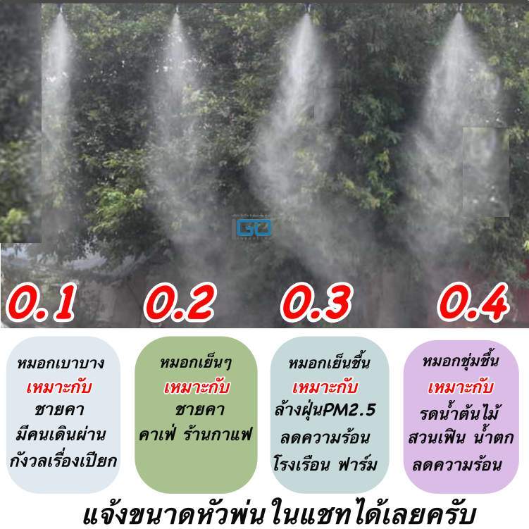 แรงที่สุดในร้านนี้ ชุดพ่นหมอก แรงดัน22บาร์ รับประกันเงียบมาก หัวพ่นทองเหลือง หมอกละเอียดสะใจ - รูปที่ 4