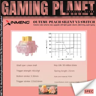 [พร้อมส่ง] สวิตช์คีย์บอร์ดเกมมิ่ง XINMENG Outemu Peach V3 | Linear SILEN T| Pre-Lubed
