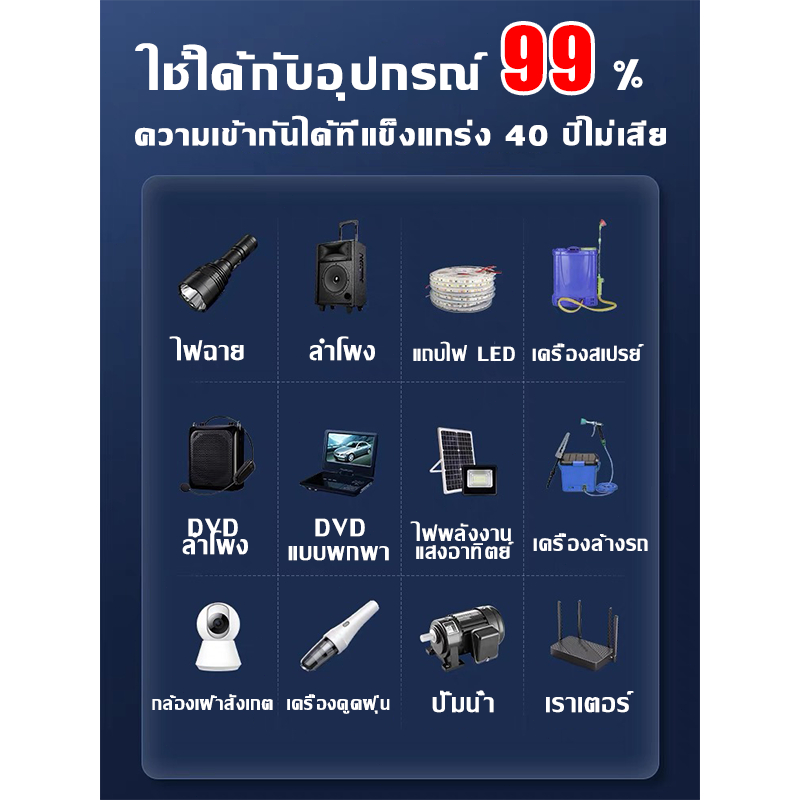 รูปภาพ 8