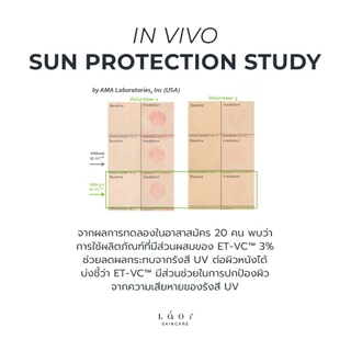 LAOR - De nuit C วิตามินซีผสมเมลาโทนิน และสารต้านอนุมูลอิสระ AOX + Whitening ในขวดเดียว
