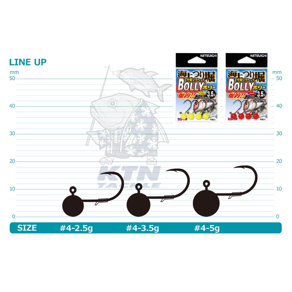 เบ็ดตกปลาหัวจิ๊กดีคอยล์ Decoy KJ-21 Chinu Head สุดยอด คม เฉียบ เคาะ กาแลนปลายาง ปลาเก็บ คุ้มค่าแน่น