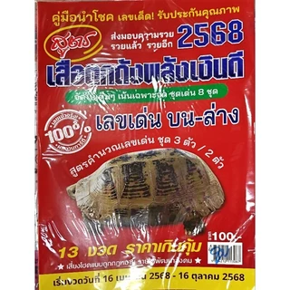💥เสือตกถังพลังเงินดี สูตรเลขสำเร็จ งวดล่าสุด 2568