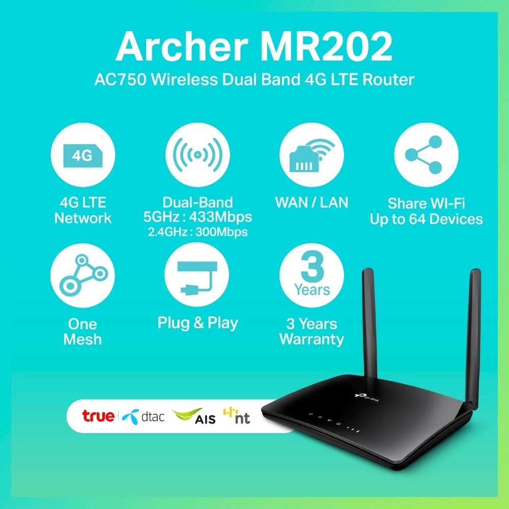 ⚡️เร้าเตอร์ใส่ซิม⚡️4G Router TP-LINK (Archer MR202) AC750 Wireless Dual Band 4G LTE Router