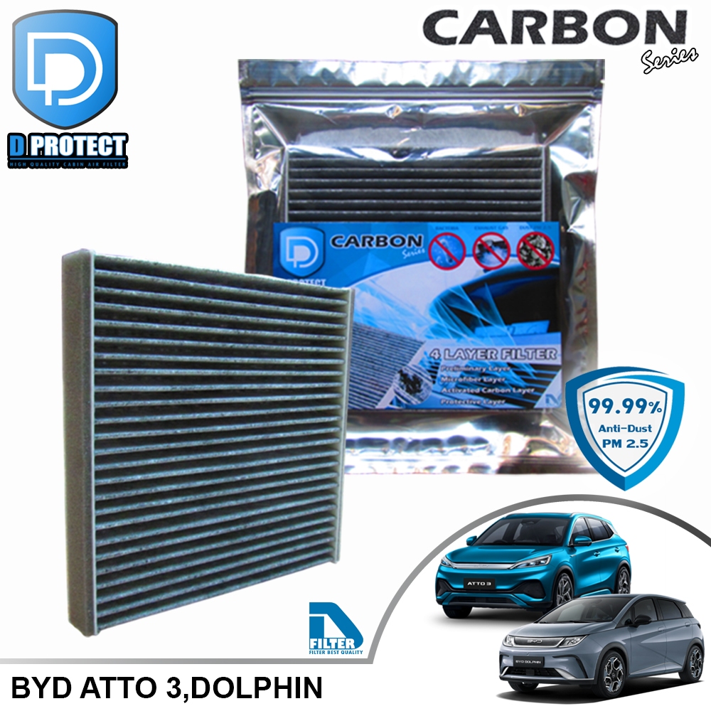 กรองแอร์ BYD Atto 3,ฺBYD Dolphin คาร์บอน (Carbon Series) By D Filter (ไส้กรองแอร์รถยนต์) RB041N-ATTO3
