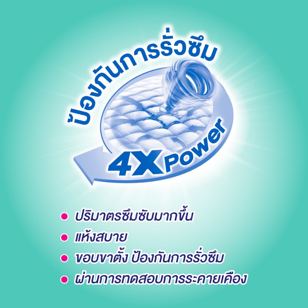 CERTAINTY EASY TAPE SUPERSAVBOX ผ้าอ้อมผู้ใหญ่ อีซี่เทปลังซุปเปอร์เซฟ ไซส์L - 4