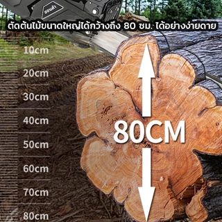 เลื่อยน้ำมัน 11.5นิ้ว-20นิ้ว เลื่อยตัดไม้คุณภาพพลังสูง แถมอุปกรณ์เสริมฟรี (รุ่นคลาสสิค)(รุ่นอัพเกรด)(รุ่นอัลติเมท)