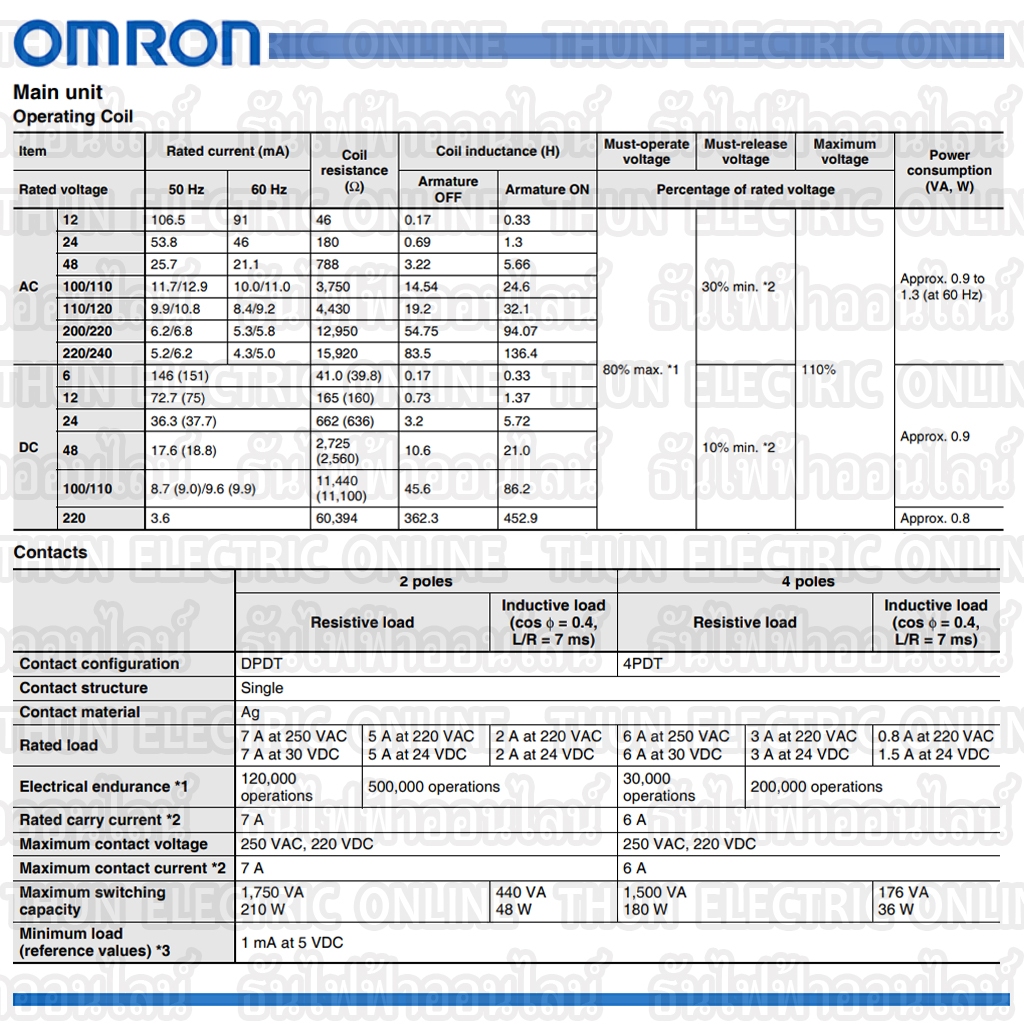 Omron Relay MY4(MY4-GS) AC 12V กระแสสลับ,DC 12V, AC 24V, DC 24V, DC 48V, AC 100/110V กระแสสลับ, AC 220/240V รีเลย์ - รูปที่ 6