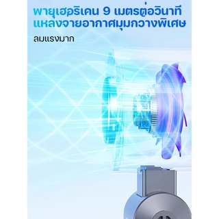 Sorf A10 พัดลมพกพา Portable Fan พัดลมประคบเย็น พับได้ มีหน้าจอ ปรับได้ 199ระดับ ลมแรง เสียงเงียบ 4000mAhสามารถคล้องคอได้