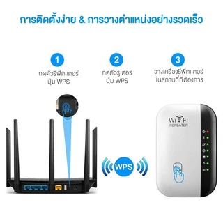 Wifi Repeater ตัวกระจายสัญญาณไวไฟ 2.4GHz 300Mbps WiFi ตัวดูดเพิ่มความแรงสัญญาณไวเลส