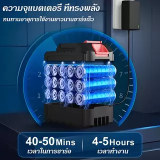 DECKER COD แบตเตอรี่ ปืนฉีดน้ำแรงดันสูง ไร้สาย เครื่องฉีดน้ำแรงดันสูง ไร้สาย รุ่น 998VF ปืนฉีดน้ำแรงดันสูงไร้สาย