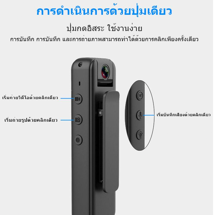 Sport Pocket Camera 1080P HD WiFi กล้อง เลนส์หมุน 180° Wearable เครื่องบันทึก Back clip design กล้องจิ๋ว Night Vision