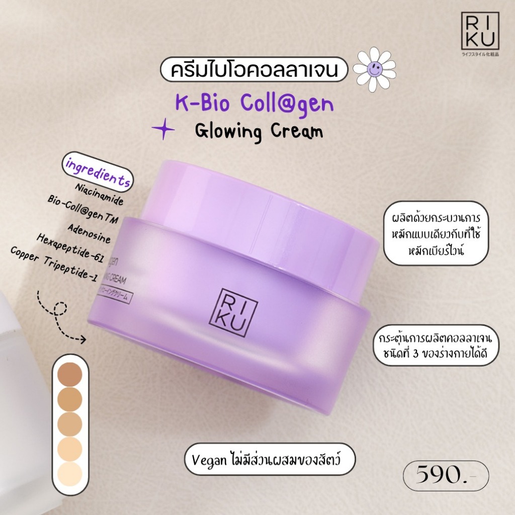 RIKU COLLAGEN GLOWING CREAM BIO Collagen เสริมสร้าง Collagen Type III ปรับผิวเนียน กระจ่างใส อิ่มน้ำ — صورة 3