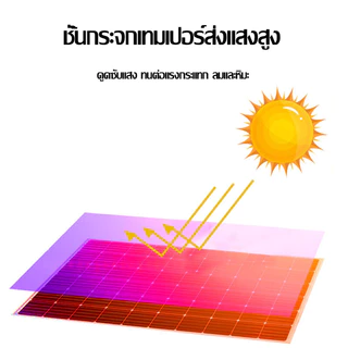 แผงโซล่าเซลล์ 400W-800W Single crystal/Polycrystalline มีรับประกั 400วัตต์ 460วัตต์ แผงโมโน แผงพลังงานแสงอาทิตย์ โซล่าเซ