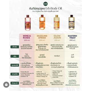 (ถูกสุดของแท้💯) แบ่งขาย E r b Body oil ขนาด 2/5/10 ml