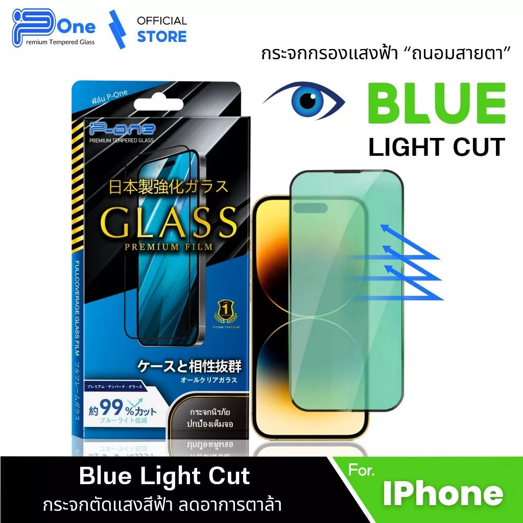 ฟิล์มแสงเขียว ป้องกันตา iphone 18 18Pro 18Promax 17 17promax 16 15 16promax 13 17pro 15promax
