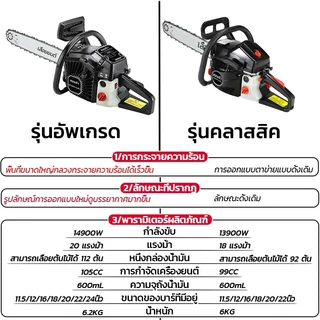 เลื่อยน้ำมัน 11.5นิ้ว-20นิ้ว เลื่อยตัดไม้คุณภาพพลังสูง แถมอุปกรณ์เสริมฟรี (รุ่นคลาสสิค)(รุ่นอัพเกรด)(รุ่นอัลติเมท)