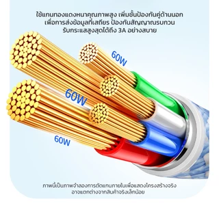 UGREEN สายชาร์จ USB-C to USB-C PD Fast Charging Cable 3A รองรับการชาร์จสูงสุด 60-100W รุ่น L501