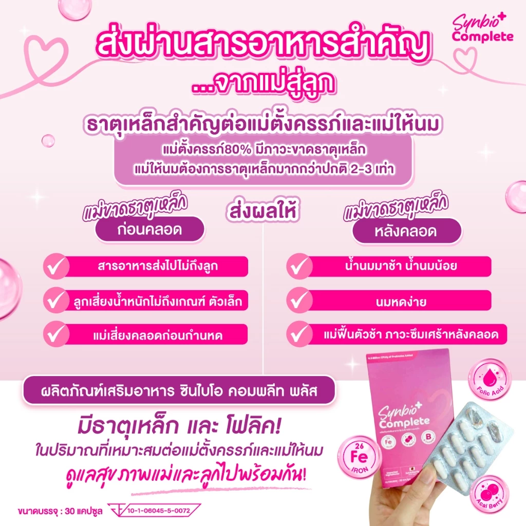 (มีฮาลาล) วิตามินคุณแม่ นวัตกรรมญี่ปุ่น สูตรเสริมธาตุเหล็กโฟลิคและโพรไบโอติกส์  SynBio+ Complete thumbnail 4