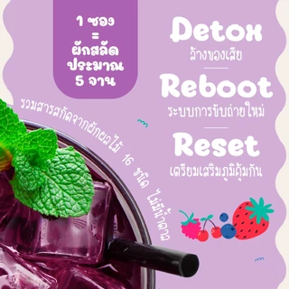 โปรพิเศษ 1แถม1 Adella Pro Fiber Plus สูตรใหม่❗ไฟเบอร์อเดลล่า ไฟเบอร์จากพืชธรรมชาติ ใยอาหารสูง ช่วยดูแลสมดุลลำไส้