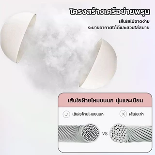 ผ้าห่มนวม สีสวยน่ารัก ผ้าห่มแอร์ ผ้าห่มใยถั่วเหลือง ระบายอากาศดี มีหลายขนาดให้เลือก
