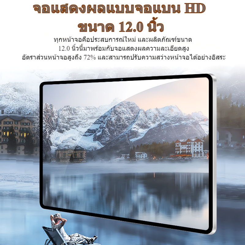 รูปภาพ 3