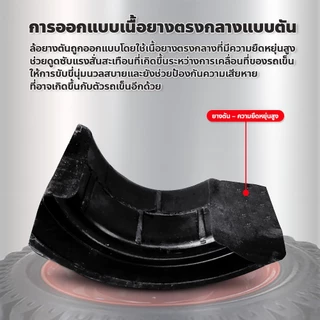 doti ล้อยางรถเข็น 5/6/8/10นิ้ว ไม่ต้องสูบ กันกระแทก แข็งแรง ทนทาน