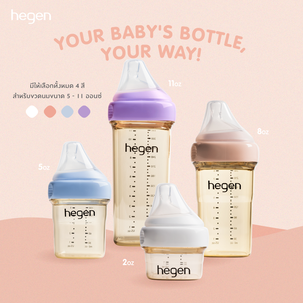 Hegen ขวดนมทรงเหลี่ยมPPSU ขวดนมสีชา พร้อมจุกนมเสมือนนมแม่ เหมาะสำหรับแต่ละช่วงวัย Feeding Bottle