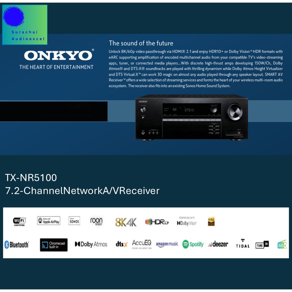 ONKYO TX-NR5100 (BLACK) 7.2-Channel 8K AV Receiver