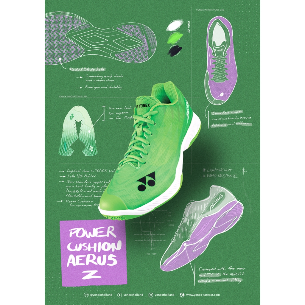 🔥(ใหม่ล่าสุด)🔥 𝗬𝗢𝗡𝗘𝗫 AERUS Z-2 Flash Green (Wide) (2025 New Colors) 👟✨