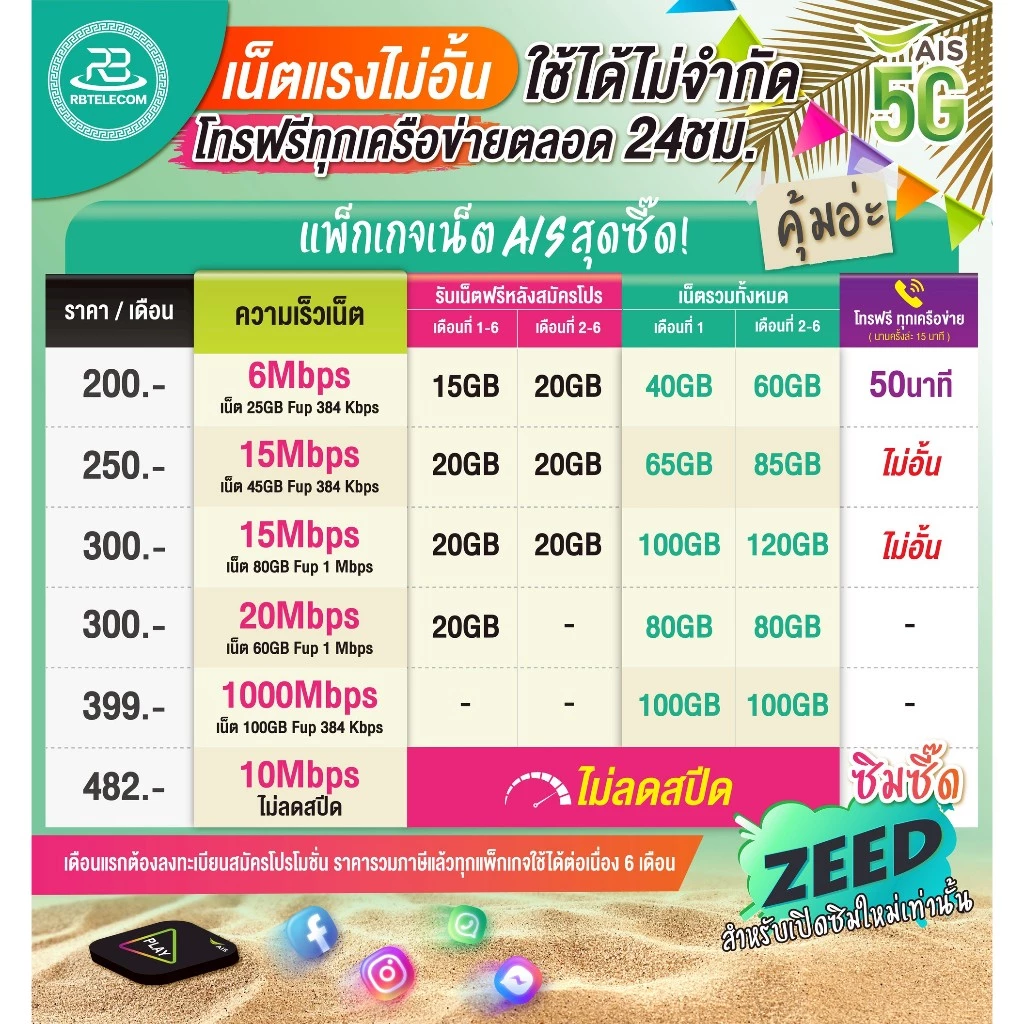 อุปกรณ์เปิดถาดซิม สำหรับสมาร์ทโฟนทุกรุ่น ขนาดเล็ก ใช้ง่าย พกติดตัวได้ทุกที่ #999 thumbnail 5