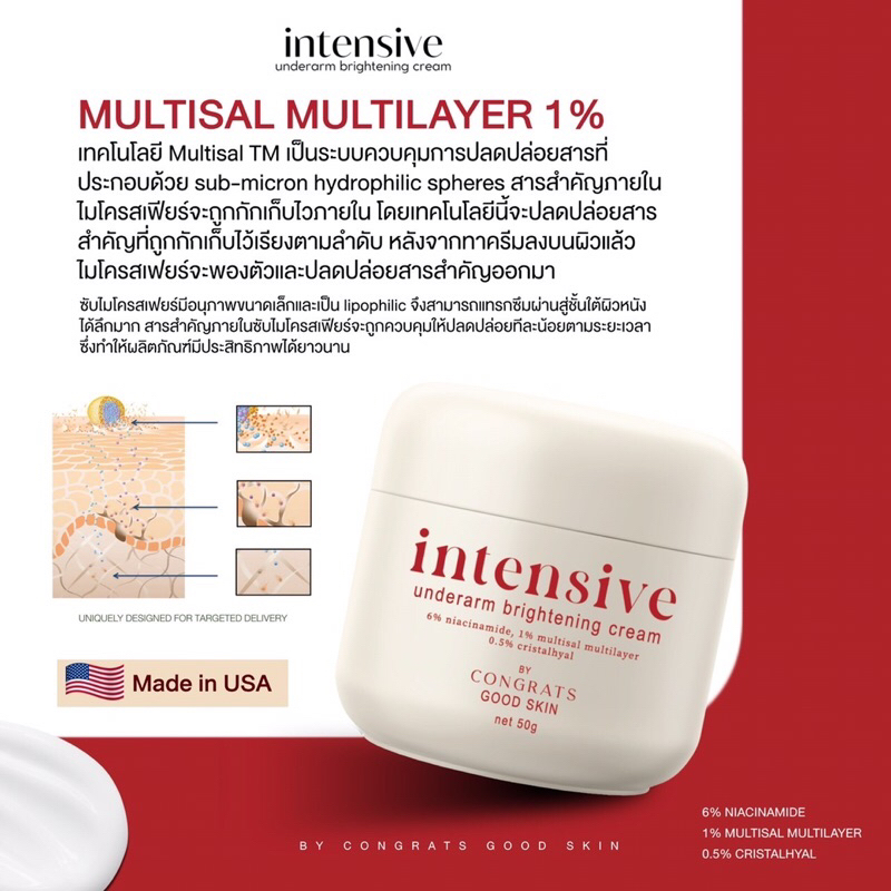 ครีมรักแร้ขาวคอนเกรทส์❤️หยุดรักแร้ดำได้ด้วยครีมกระปุกนี้🌷สูตรพัฒนาใหม่เริ่ด👍💕ลดตุ่มหนังไก่/ระงับกลิ่น/ขนขึ้นช้า🥰 - รูปที่ 6