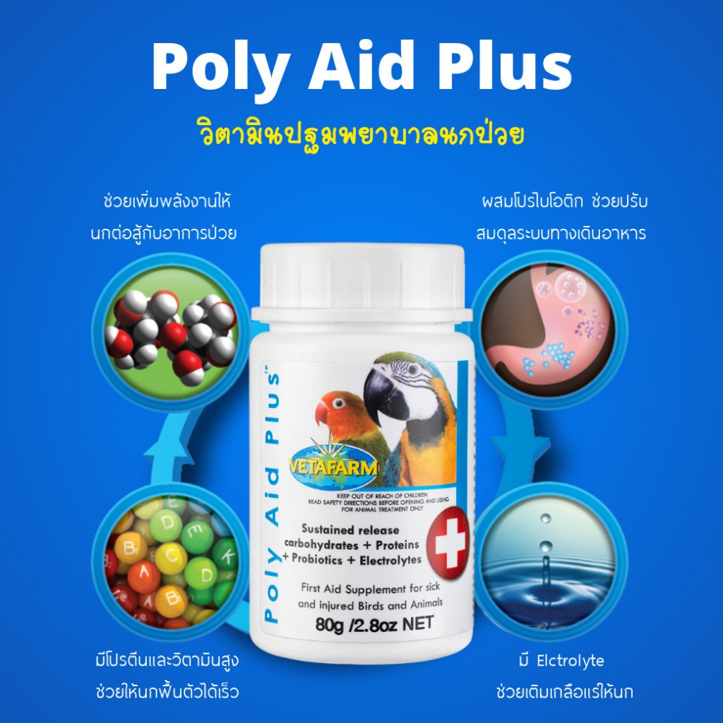 Vetafarm POLY AID PLUS วิตามินปฐมพยาบาลเบื้องต้น สำหรับนกแก้ว 40 g- 80 g