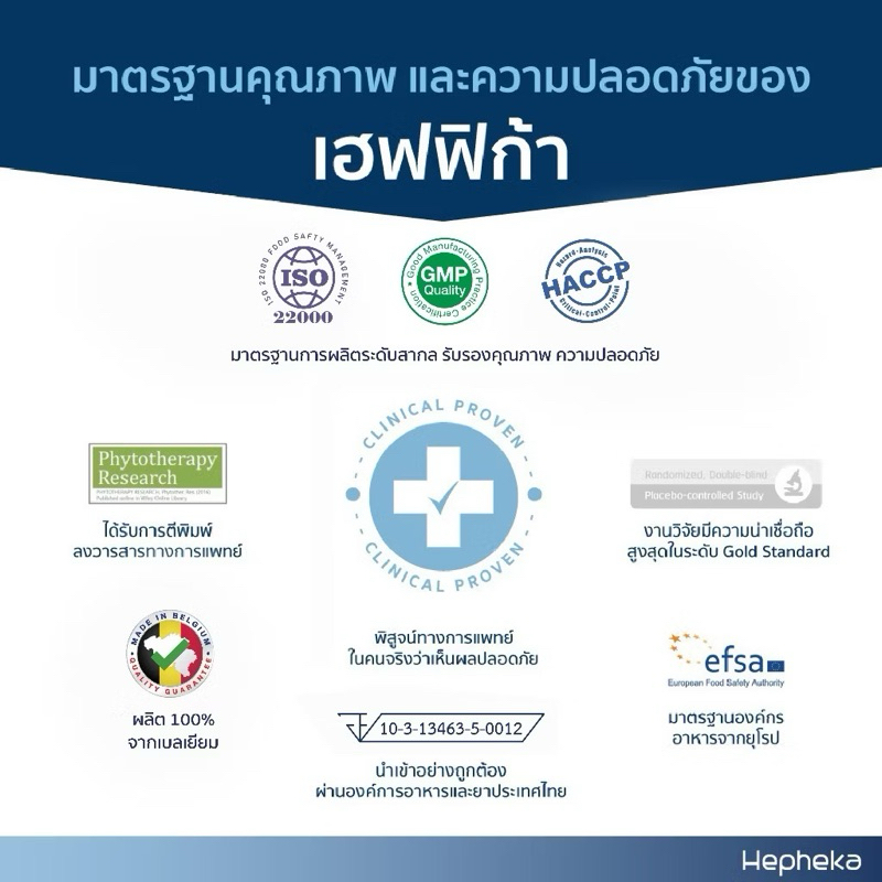 ล็อตใหม่ Hepheka เฮฟฟีก้า อาหารเสริมดูแลตับ ผลิตและนำเข้าจากประเทศเบลเยียม *ส่งฟรี