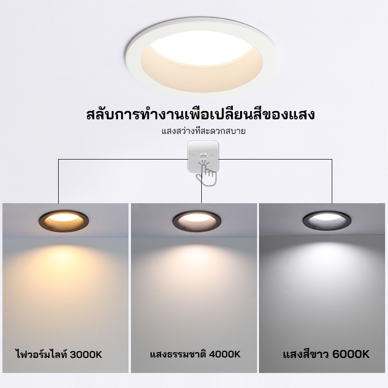 โคมไฟดาวน์ไลท์ LED เปลี่ยนสี 3 สี 7W โคมฝังเพดาน ติดตั้งง่าย แสงสว่างประหยัดไฟ - รูปที่ 2
