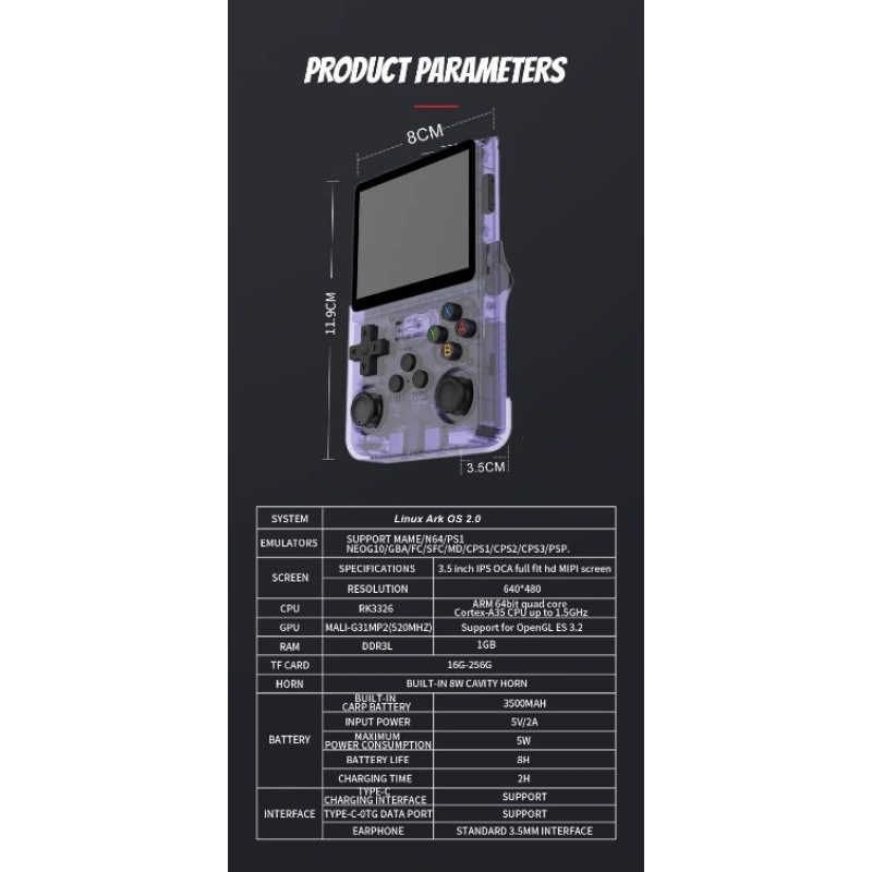 ืNEW R36S 64G 3D Retro mini handheld video game console เครื่องเล่นวิดีโอเกมแบบพกพา15,000+64Gประกัน1ปี