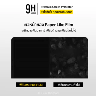 🔥iFilm ฟิล์มกระดาษ Paperlike For Huawei MatePad 12X T10 MatePad Air 11 SE WIFI5 WIFI6 Pro 10.8" ฟิล์มHuawei แท็บเล็ต