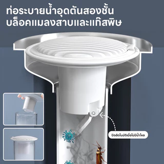 ตะแกรงกันกลิ่น กันกลิ่นท่อระบายน้ำ ป้องกันเศษผม กันวัตถุแปลกปลอมไหลลงท่อระบายน้ำ