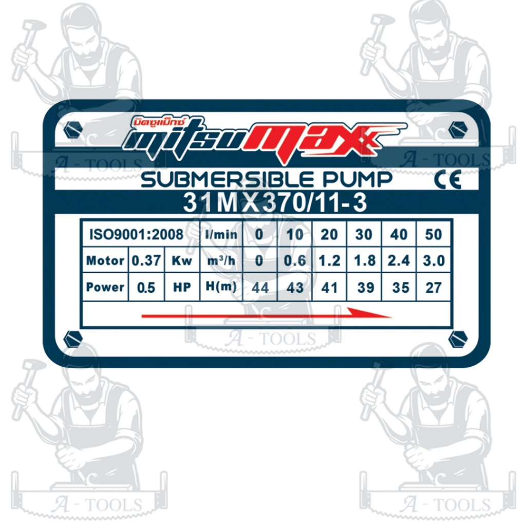 MITSUMAX ปั๊มบาดาล AC 220V บ่อ 3