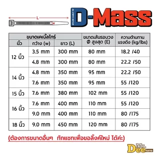 เคเบิ้ลไทร์ใหญ่ สายรัดเคเบิ้ลไทร์ 14นิ้ว,15นิ้ว,16นิ้ว,18นิ้ว สีขาว สีดำ Big Cable Tie กว้าง 4.8mm, 7.6mm, 9.0mm