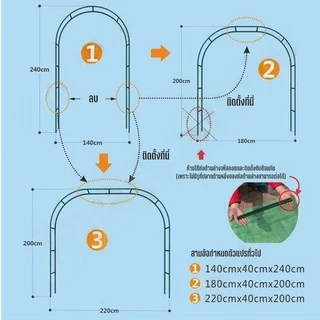ซุ้มไม้เลื้อยเหล็ก 240x140x38cm ประกอบได้ 3 แบบ แข็งแรง ซุ้มกุหลาบ ซุ้มแต่งงาน ซุ้มลูกโป่ง (ดำ/ขาว/เขียว)