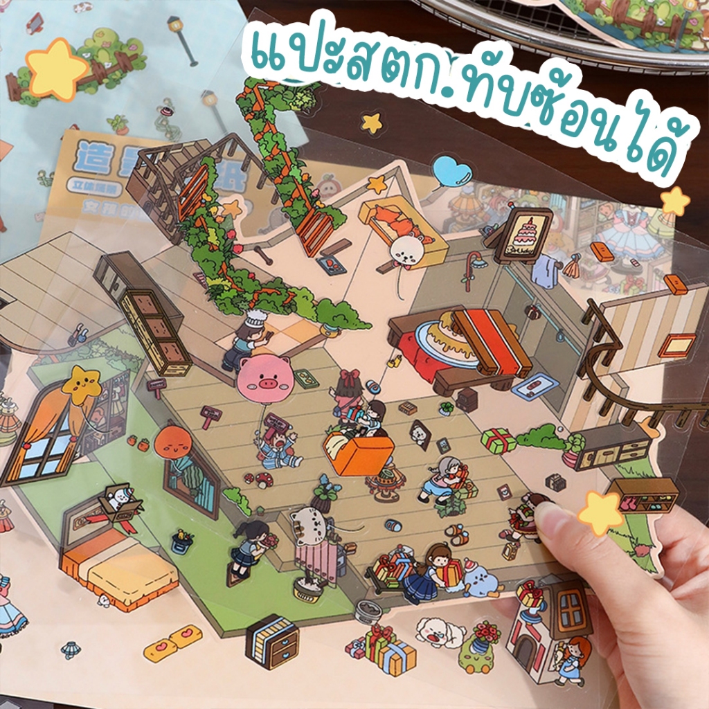 Thumbnail 3