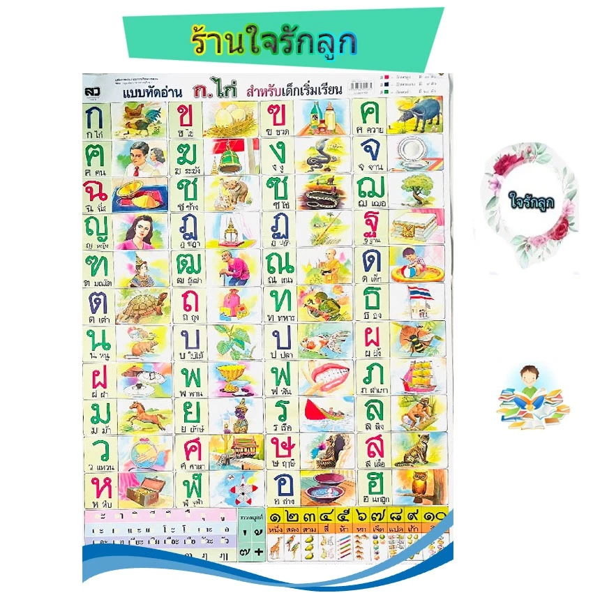 แผ่นโปสเตอร์ พยัญชนะไทย ก-ฮ