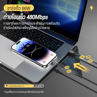 KIVEE Fast charger ชุดชาร์จเร็ว 36W PD QC3.0 Type C USB จอแสดงผลดิจิตอล สายชาร ชาร์จเร็ว for i15 i16 i17