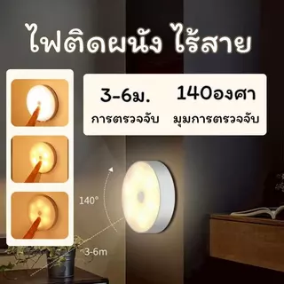 🔥 เตรียมจัดส่งจากประเทศไทย 🔥โคมไฟหัวเตียง ไฟled ไฟติดห้องนอน ชาร์จผ่านusb ยึดผนังด้วยแม่เหล็ก ชาร์จ