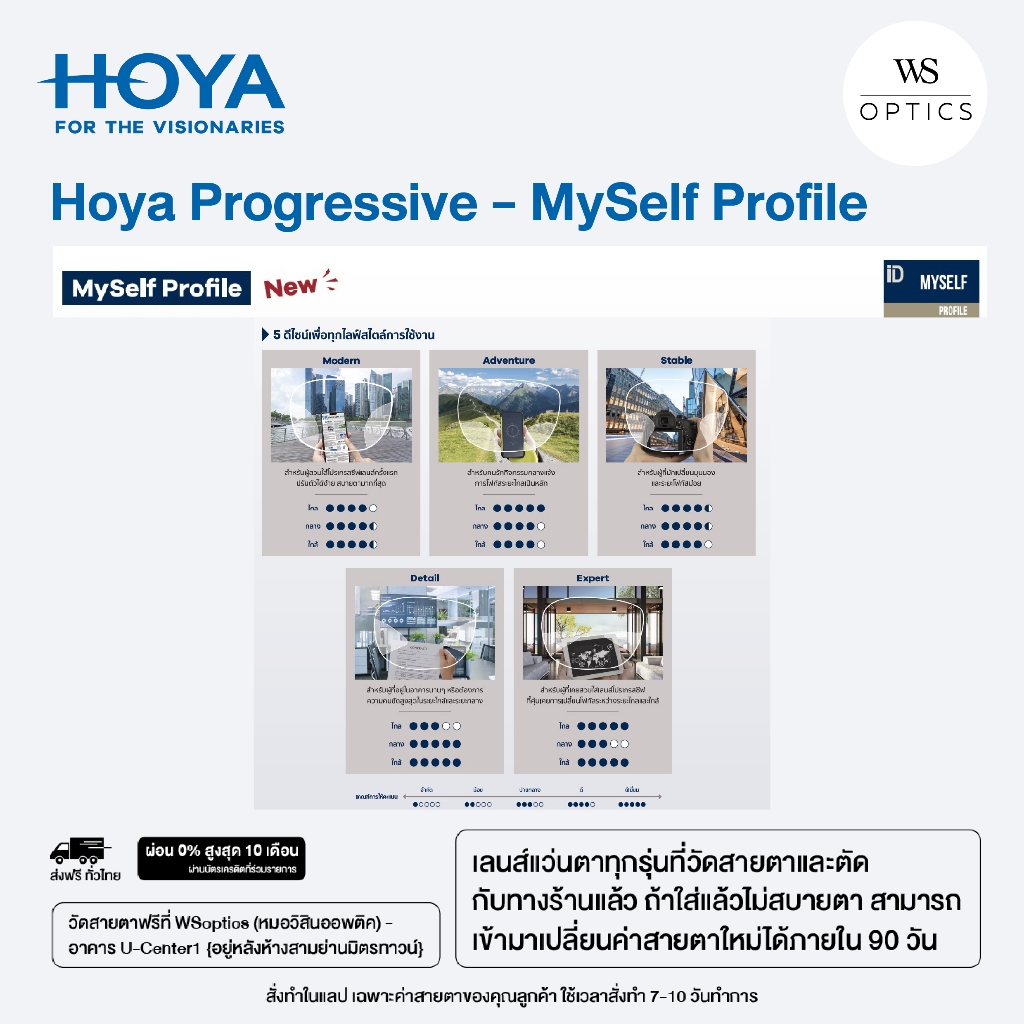 Hoya Progressive - MySelf Profile เลนส์โปรเกรสซีฟเพื่อไลฟ์สไตล์ดิจิทัล (VG Full Control)
