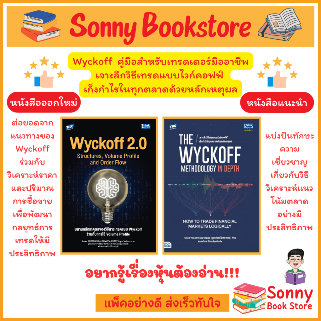 A -Wyckoff รวมเคล็ดลับการเทรดแบบ Wyckoff สู่กำไรระยะยาว