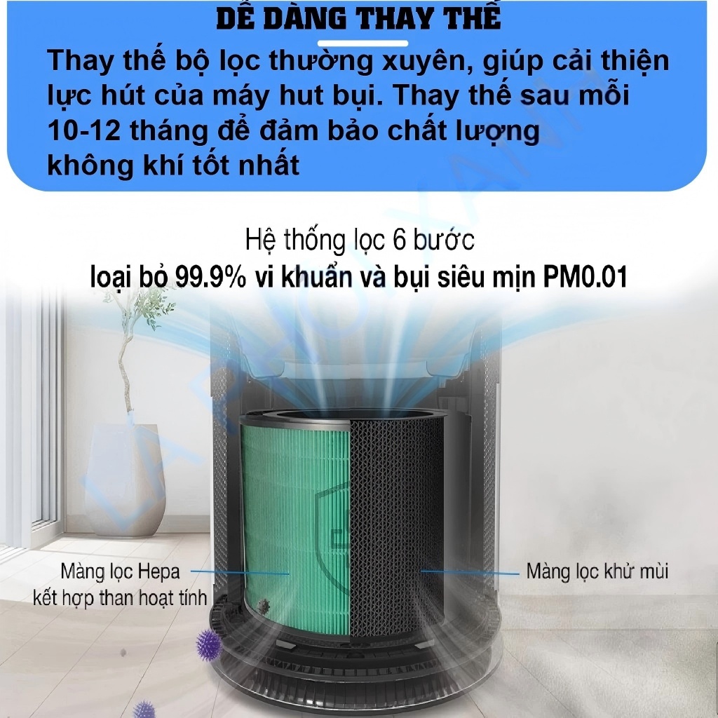 แผ่นกรอง ไส้กรองอากาศ  air purifier for LG Puricare 360 HIT HEPA Filter กรองฝุ่น PM2.5 OEM AS60GHWG0/AS281DAW/as95gdwv0 - รูปที่ 4