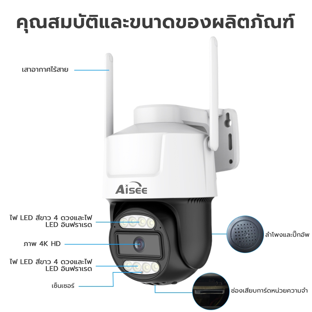 กล้องวงจรปิด ใส่ซิม 4G HD 4K กล้องใส่ซิม กลางคืนภาพเป็นสี กล้องวงจรปิด wifi ไม่มีเน็ตก็ใช้ได้